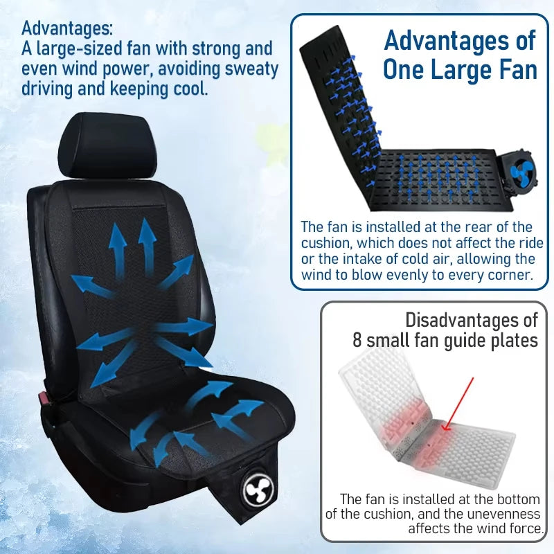 Car seat cover with a large-sized fan and its advantages and disadvantages on a blue background.