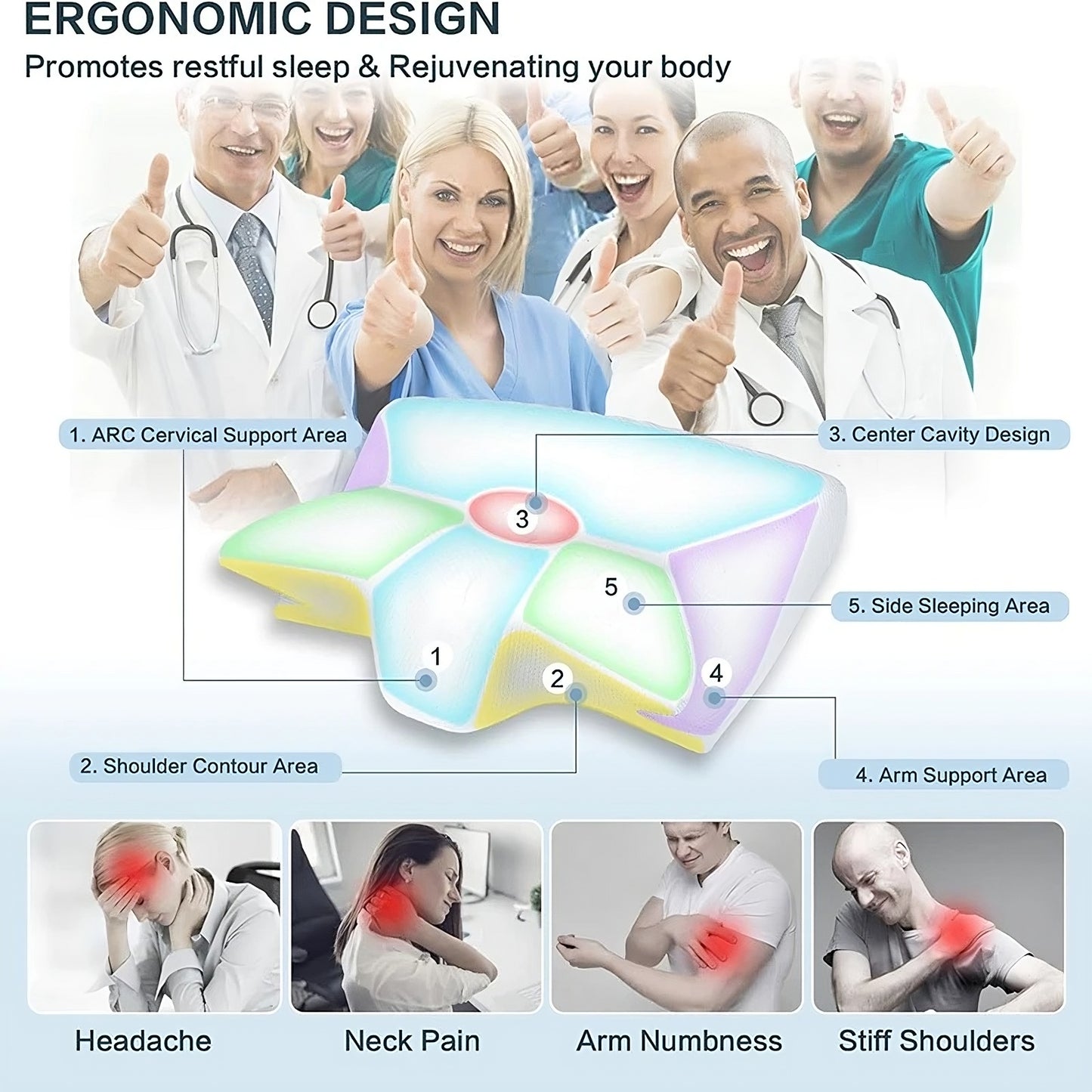 Ergonomic pillow with labeled features and people giving thumbs up, promoting restful sleep and body rejuvenation.