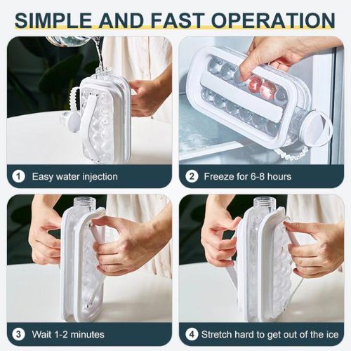Step-by-step guide on how to use an ice maker with text labels.
