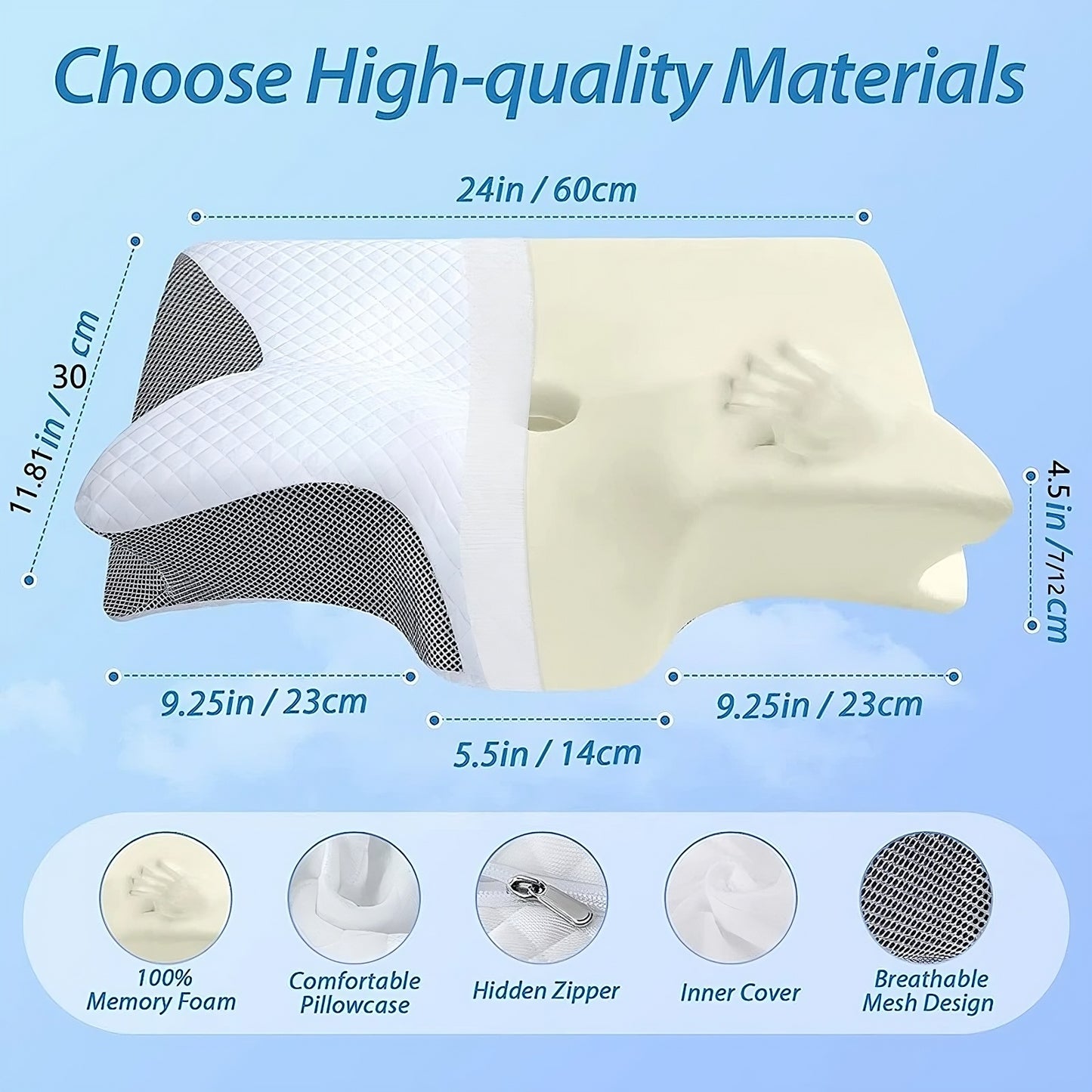 Measurement chart of a pillow with dimensions and material features on a blue background